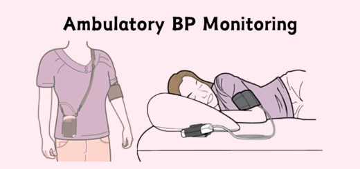 Ambulatory BP Monitoring