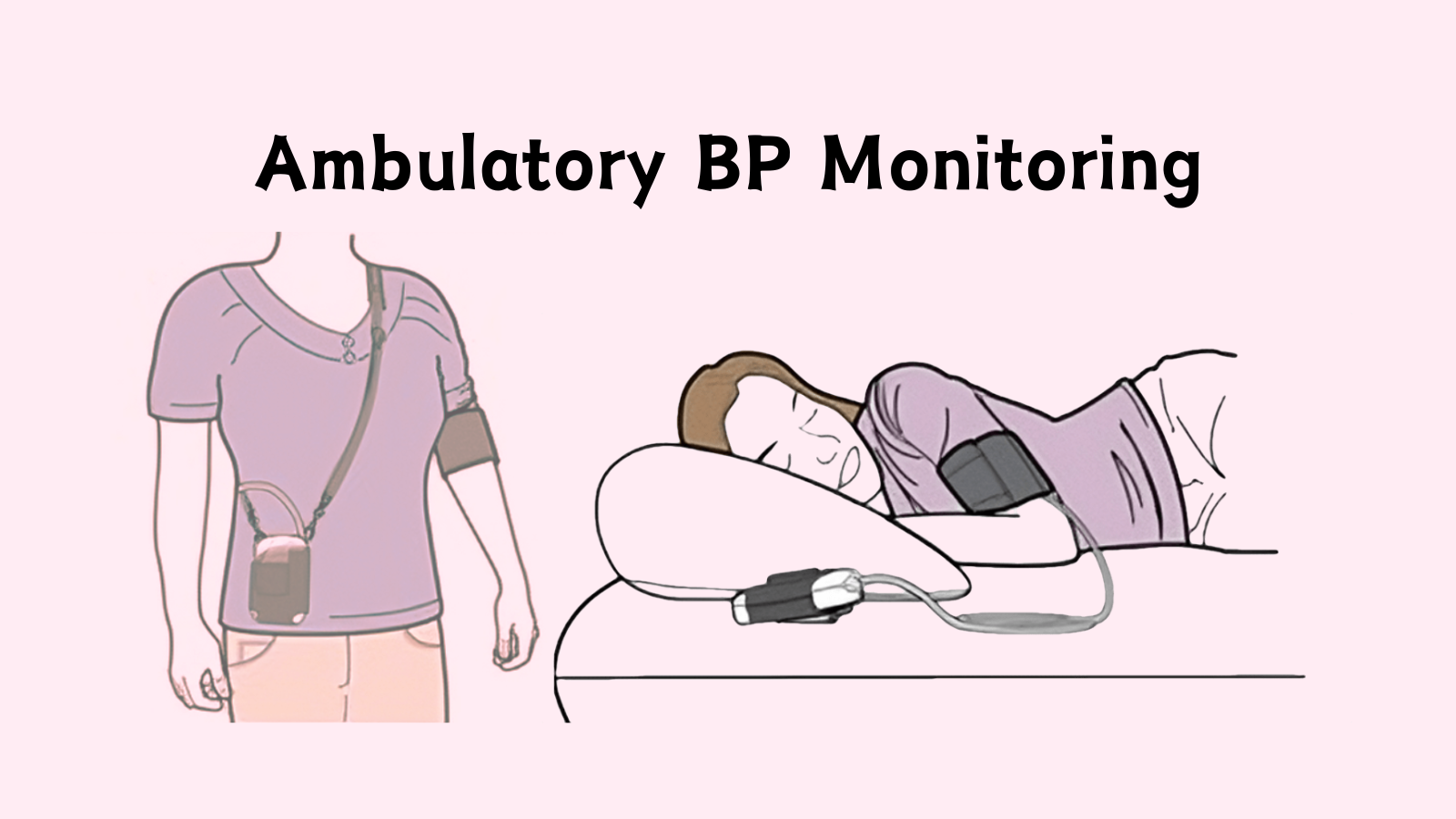 - MEDiscuss Ambulatory BP Monitoring